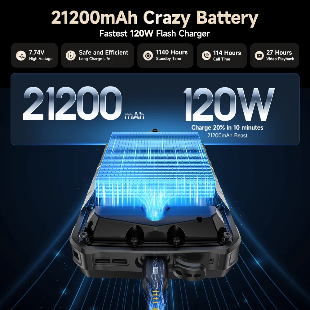 Ulefone Armor 29 Ultra 5G — טלפון קשיח עם מסך כפול